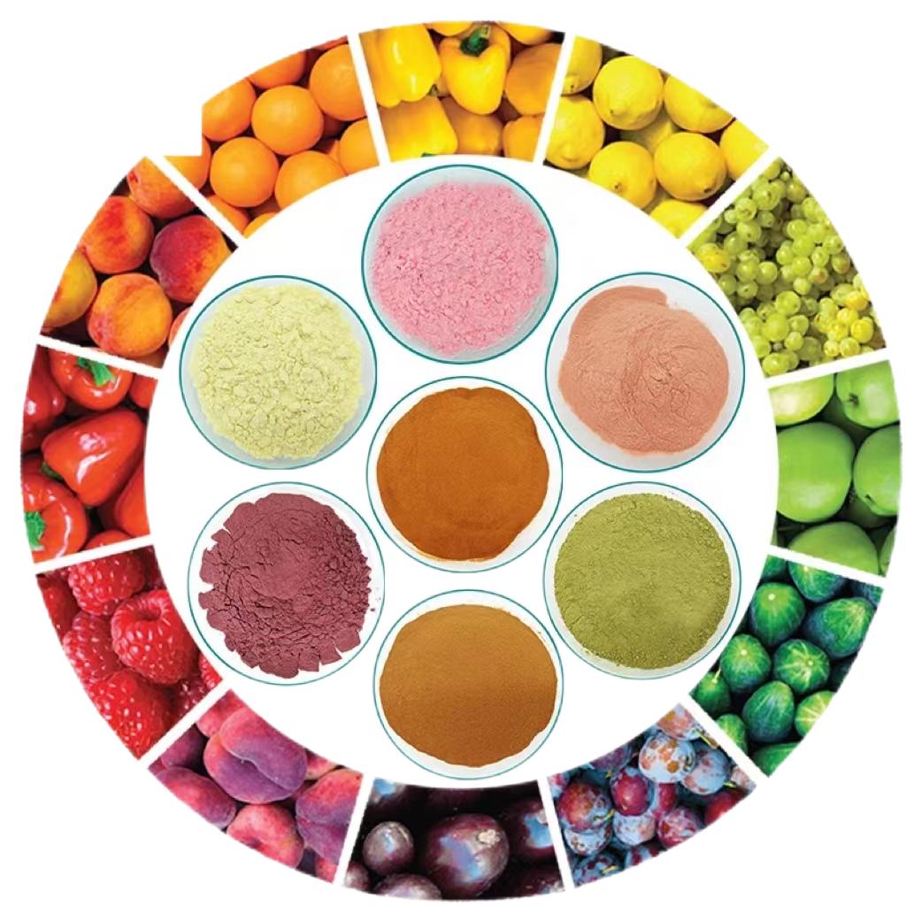 Functional Ingredients